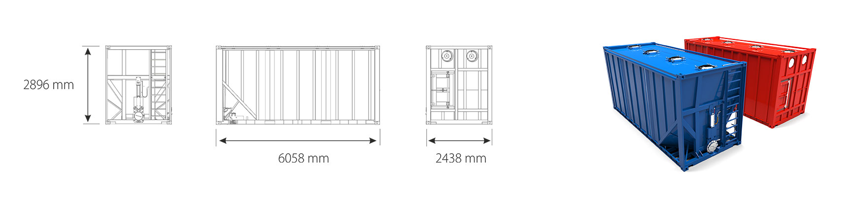 Container schema